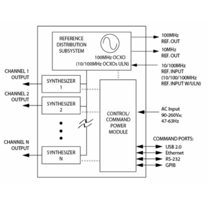 FULLY-INDEPENDENT-CHANNELS.png FULLY-INDEPENDENT-CHANNELS.png