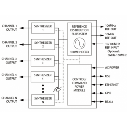 FULLY-INDEPENDENT-CHANNELS.png FULLY-INDEPENDENT-CHANNELS.png